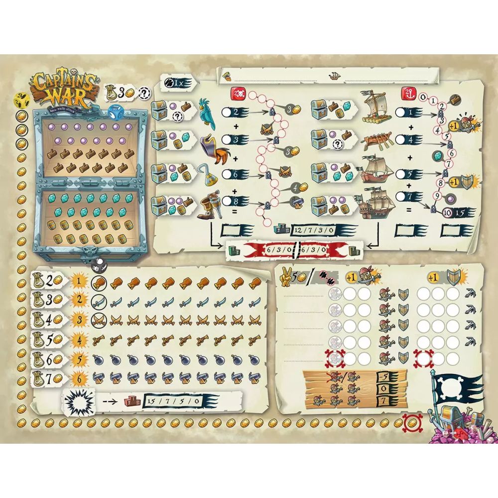Captains War – Image 3